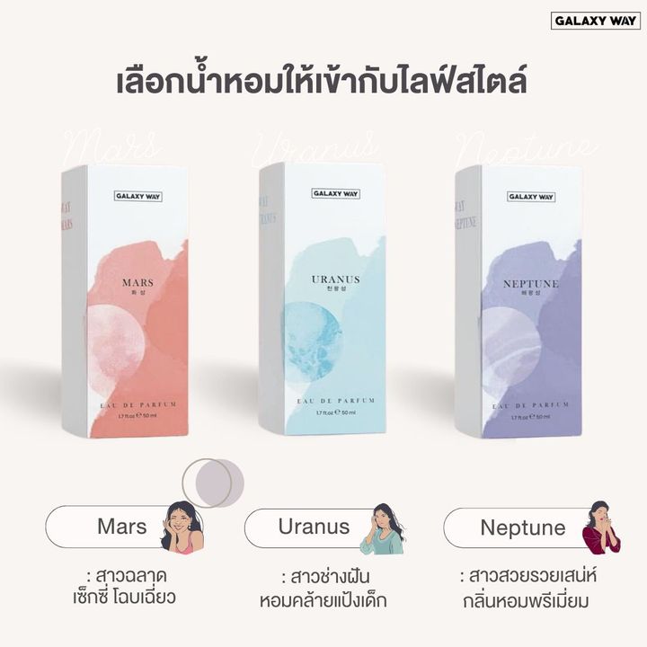 GALAXY WAY Perfume (น้ำหอม กาแล็กซี่เวย์)